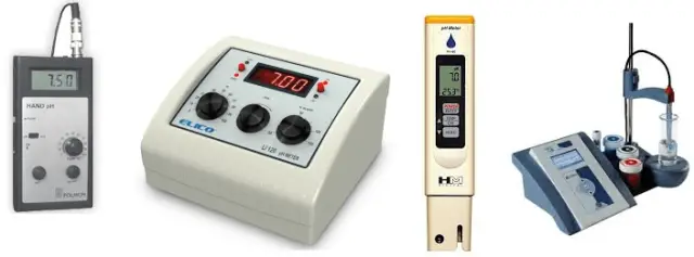 Different Types of pH Meters