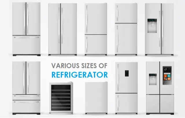 Refrigerator Buying Guide -Different Sizes of Refrigerator