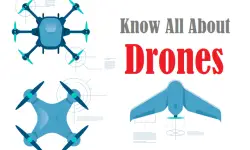 Introduction to Drones/ Unmanned Aerial Vehicles (UAVs)