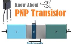 Introduction to PNP Transistor