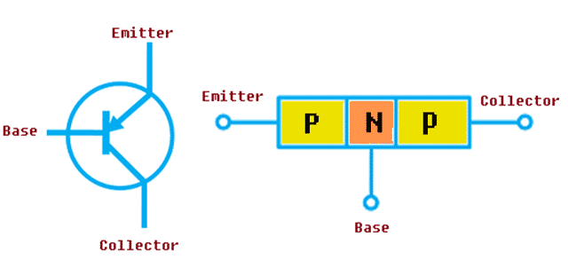 PNP Transistor Symbol