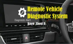 Introduction to Remote Vehicle Diagnostic System
