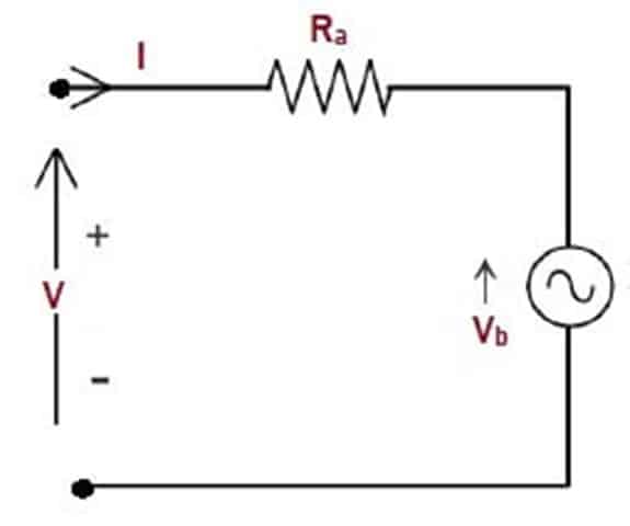 Permanent Magnet DC Motor jpg