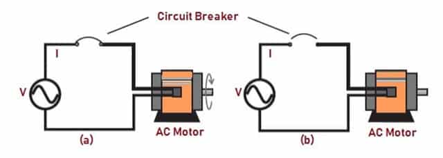 Circuit Breaker - How It Works, Types, Applications And Advantages