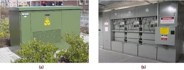 Indoor outdoor trans