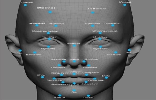 Nodal Points