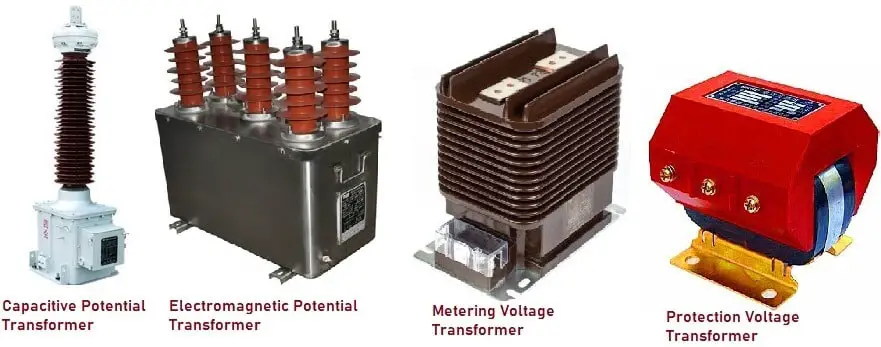 Potential Transformer - Classification, How It Works, Errors, Applications