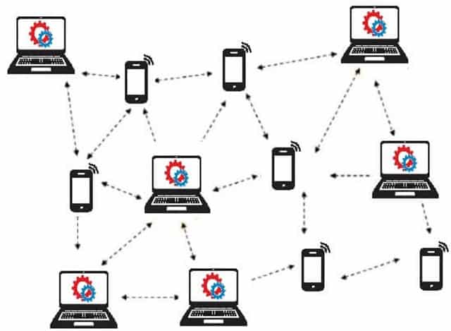 Example of Ad-hoc Network in DAK Net
