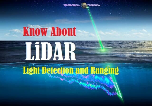  Introduction to Light Detection and Ranging (LiDAR)