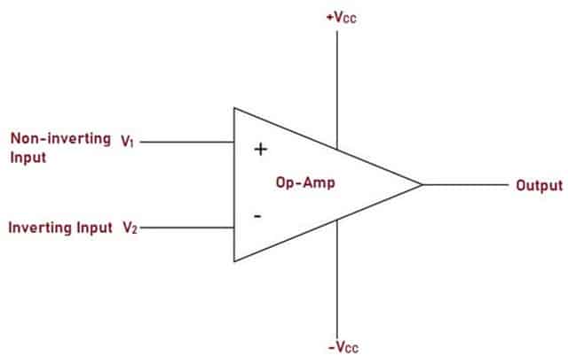 Op-Amp