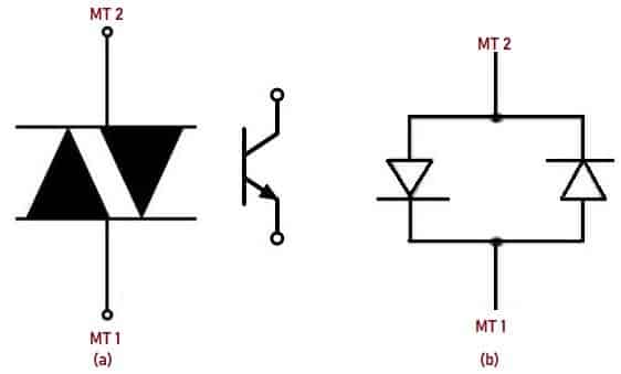 DIAC - How it works, I-V Characteristics, Construction and Applications