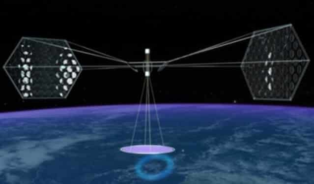 Solar Power Satellite – How it works, Architecture, Application, Advantage