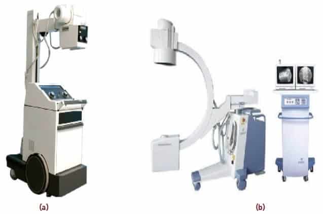 Types of X-Ray Machines (a) Portable Radiography Machine (b) C-arm Radiography Machine