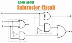 Introduction to Subtractor Circuits