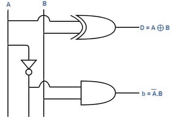 Circuit Diagram of Half Subtractor Circuit