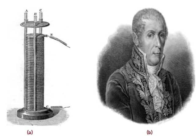Typical Voltaic Pile, Alessandro Volta 