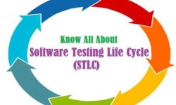 Introduction to STLC