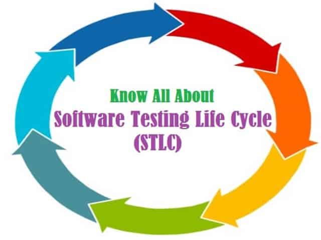 Introduction to STLC
