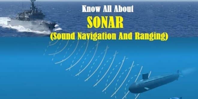 Sonar - Types, Architecture, How it works, Applications and Advantages