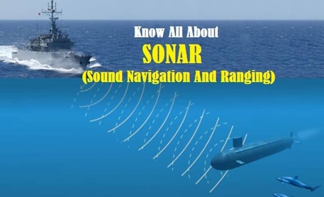 Sonar - Types, Architecture, How It Works, Applications And Advantages