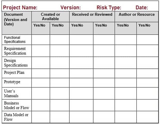 Sample Test Plan (1)