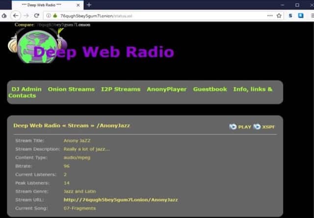 Dark Net websites with â€˜.onionâ€™ Suffix