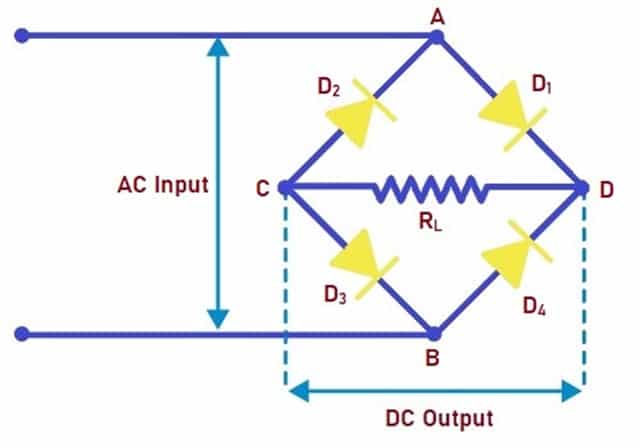 How Bridge Rectifier Works