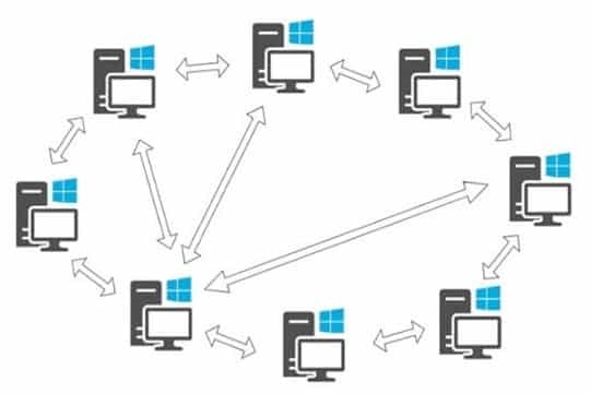 Unstructured-P2P-networks