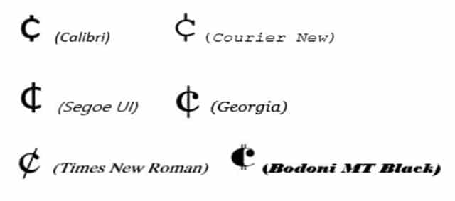 Cent Symbols Using Different Fonts