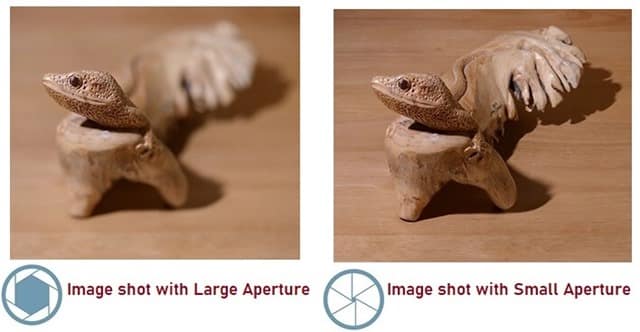 Aperture