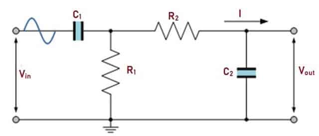 Circuit of Band Pass