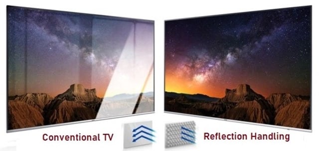 Reflection Handling in Samsung Series