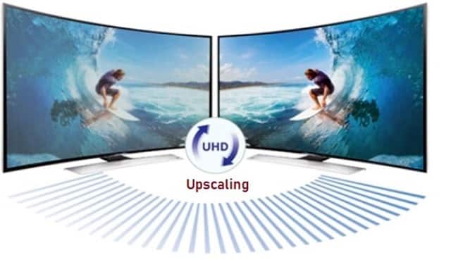 Upscaling in Samsung Series