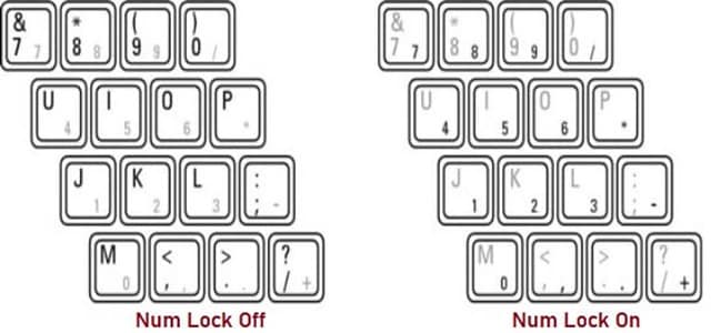 Num Lock