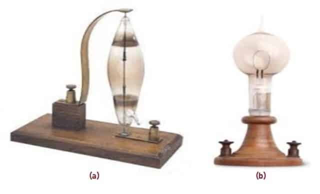 EDISON, Swan bulbs