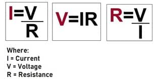 Equation