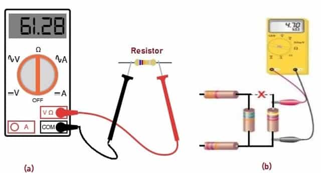Measuring Electrical Resistance 