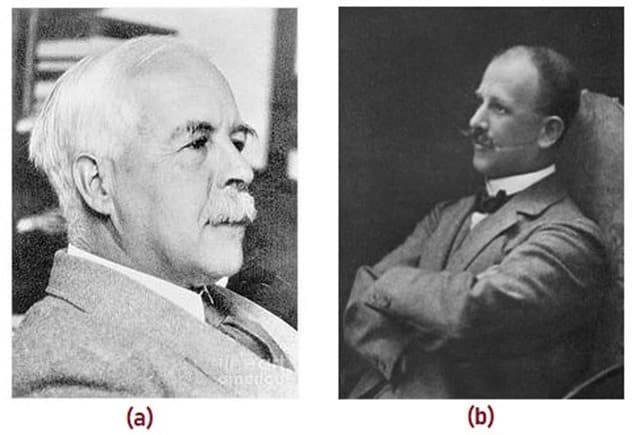 Richard Abegg and Lewis