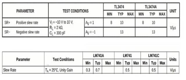 Datasheet of Different Amplifiers1