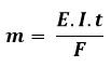 Faradays First Law of Electrolysis 1