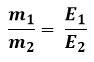 Faraday Second Law of Electrolysis 1