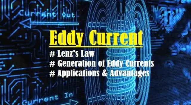 Intro to Eddy Currents (1)