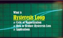 Introduction-to-Hysteresis-Loop-1_thumb.jpg