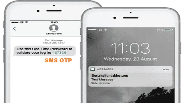 OTP Meaning in SMS