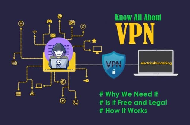 What is VPN