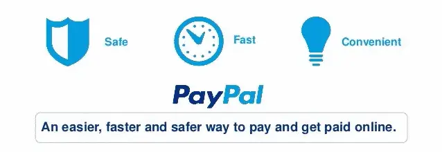 How does Paypal Work