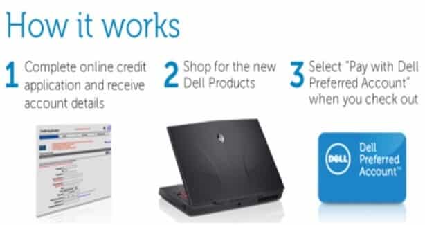 Dell Preferred Account