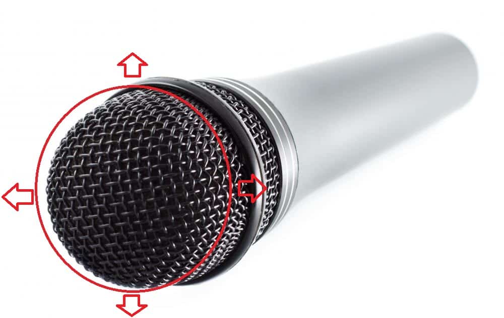 Omnidirectional Microphone Omnidirectional Microphone