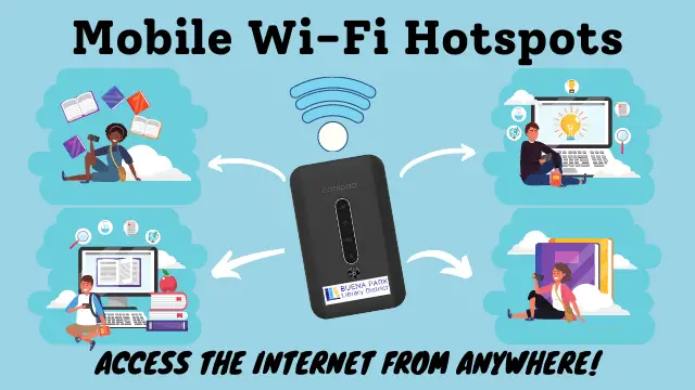 Wi-Fi Hotspots
