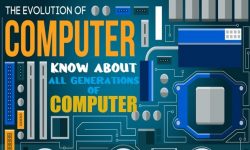 Introduction to Various Generations of Computer